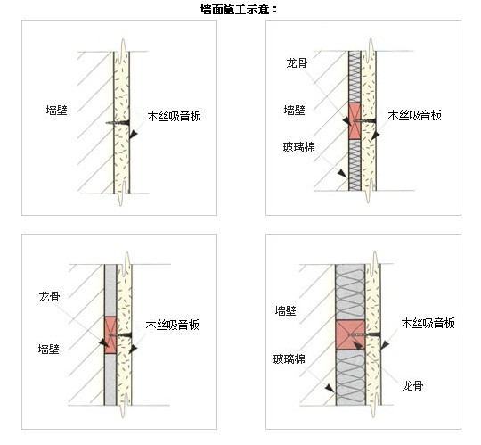 墙体安装.jpg