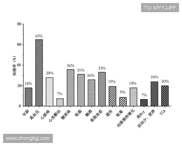 球员助攻数据分析组织者的艺术谁是最强中场大脑 球员助攻数据分析组织者的艺术谁是最强中场大脑