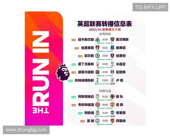 英超各支球队绰号及球迷文化解读 英超各支球队绰号及球迷文化解读