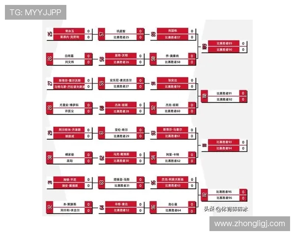 英超球队全年赛事安排及重要比赛回顾
