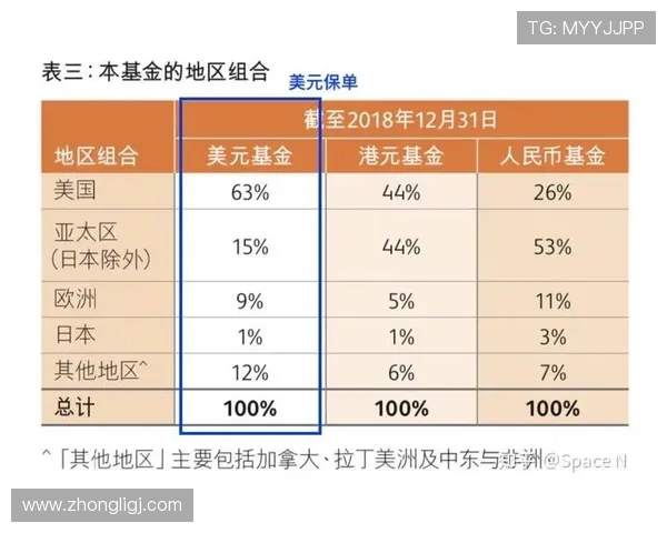 英超球队版权分红:英超球队如何分配版权收入与分红机制 英超球队版权分红:英超球队如何分配版权收入与分红机制