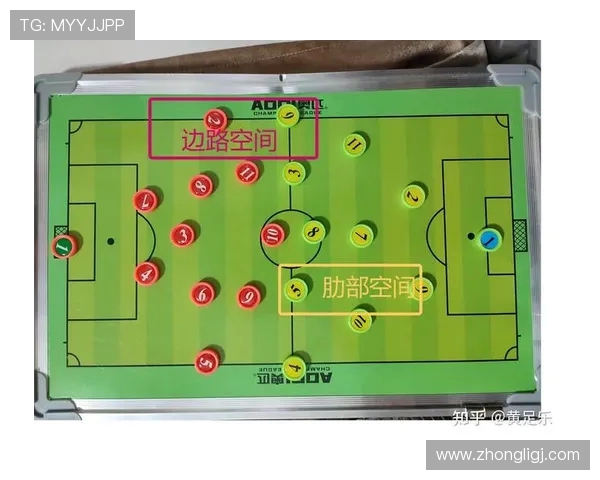 足球比赛中的进攻阵型与角色分配 足球比赛中的进攻阵型与角色分配