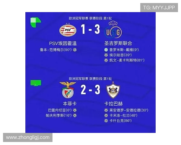 黑马奇迹欧冠赛场逆袭传奇 揭示那些令人震撼的逆转故事 黑马奇迹欧冠赛场逆袭传奇 揭示那些令人震撼的逆转故事