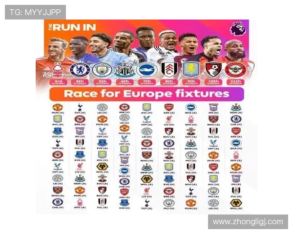 如果德甲球队加盟英超，他们能打出怎样的成绩？