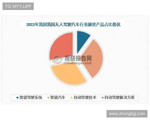 法甲俱乐部发展趋势与未来投资方向