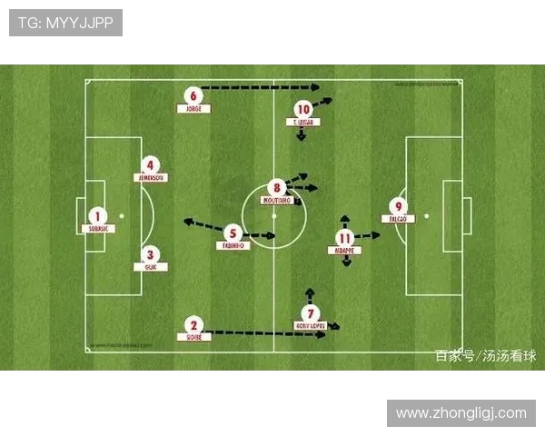 法甲赛季中各队关键战术变化与胜负走势分析