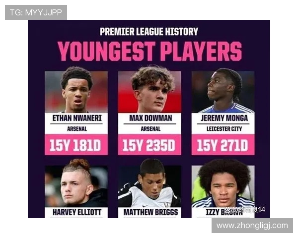 英超历届最佳年轻球员得主及表现对比