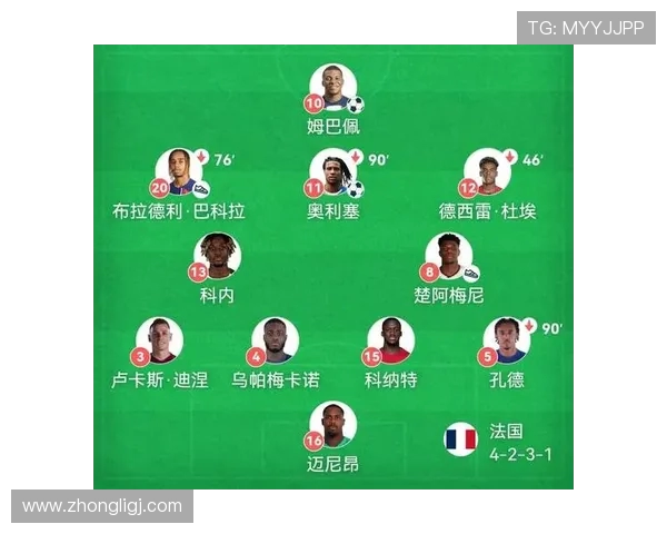 1998年法国世界杯各参赛队完整名单与阵容解析历史风云全景解读