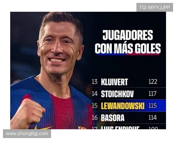 巴萨宣布莱万因左眼眶内侧骨折缺席对马竞次回合比赛